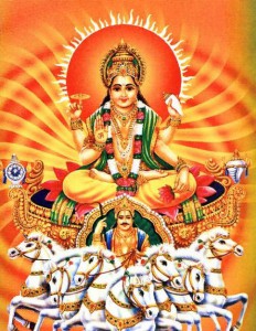 Surya-god